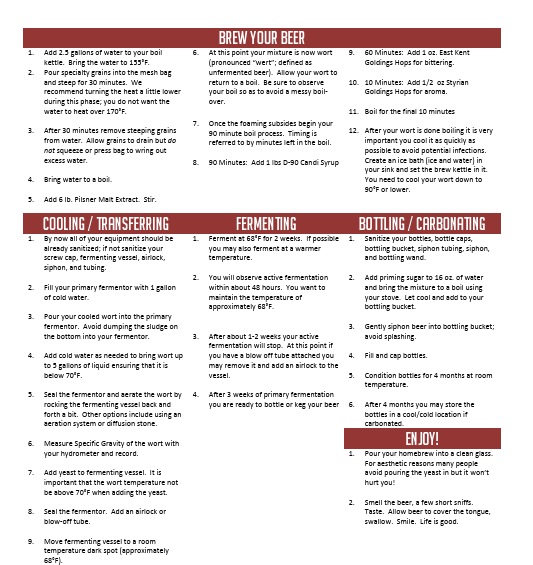 St Doug Belgian Quad Extract 2.5 Gallon