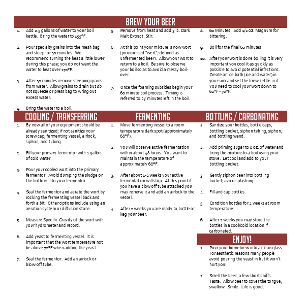 Irish Stout Extract 2.5 Gallon