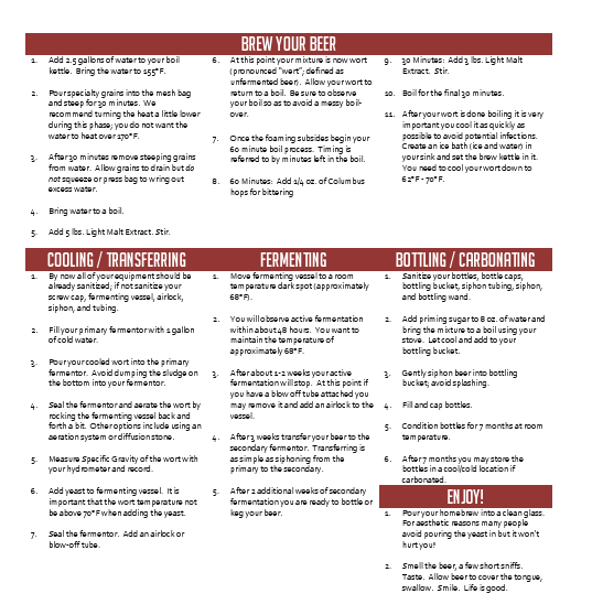 Braveheart - Wee Heavy (Strong Scotch Ale) Extract 2.5 Gallon