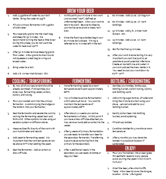 Oak Smoked Barleywine Extract 2.5 Gallon