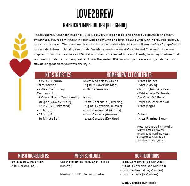 American Imperial IPA All Grain 5 Gallon