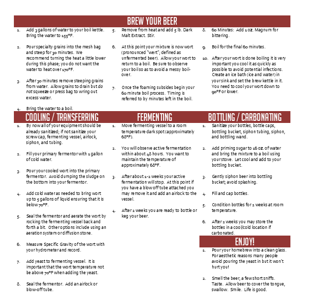 Irish Stout Extract 5 Gallon