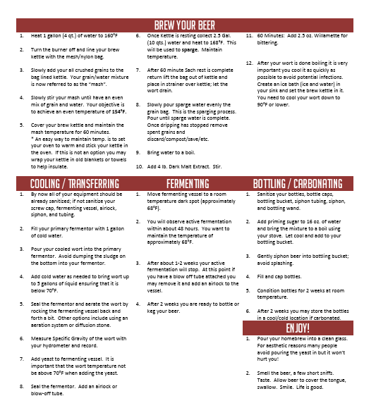 Oatmeal Stout Partial Mash 5 Gallon