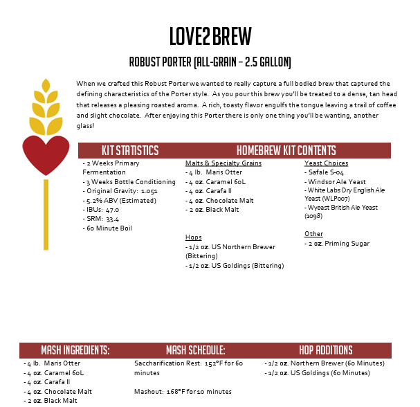 Robust Porter All Grain 2.5 Gallon