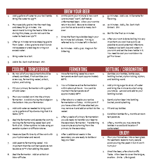 Imperial Stout Extract 5 Gallon