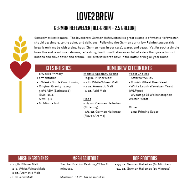 German Hefeweizen All Grain 2.5 Gallon