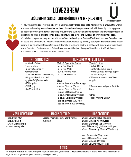 Brulosophy Series: Collabruation Rye IPA All Grain 5 Gallon