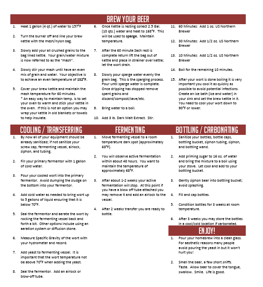 Smoked Porter Partial Mash 5 Gallon