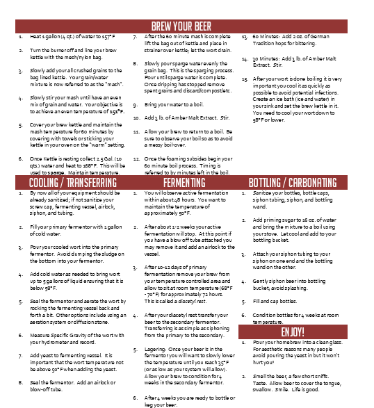 Baltic Porter Partial Mash 5 Gallon