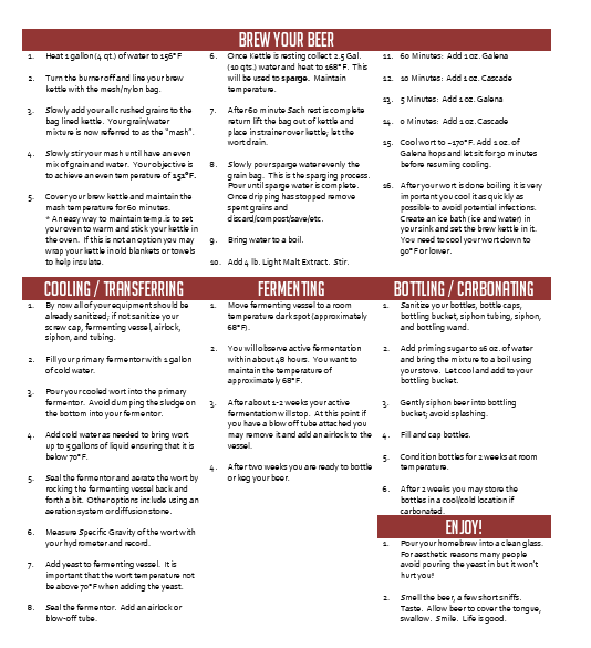 American Pale Ale Partial Mash 5 Gallon