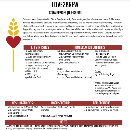 Schwarzbier All Grain 5 Gallon