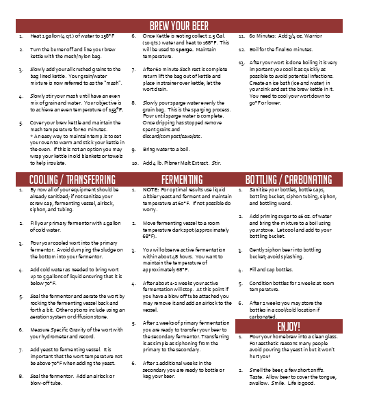 Northern German Altbier Partial Mash 5 Gallon