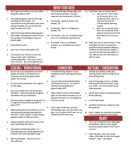 Centarillo New England IPA Extract 5 Gallon