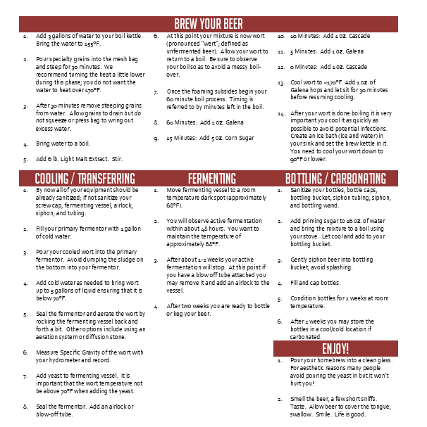 American Pale Ale Extract 5 Gallon