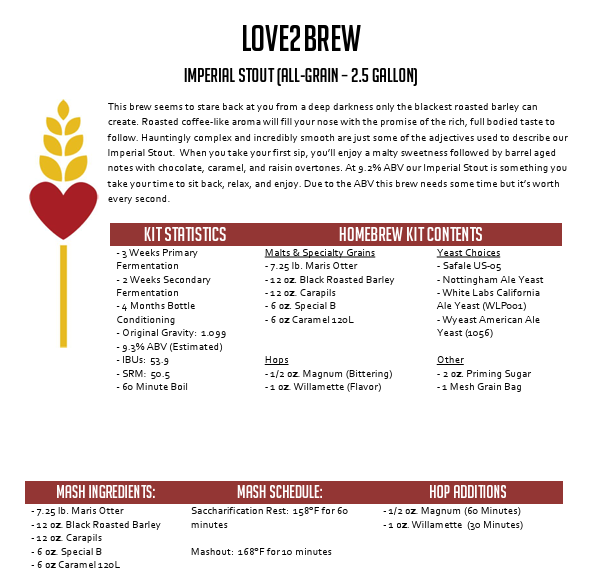 Imperial Stout All Grain 2.5 Gallon