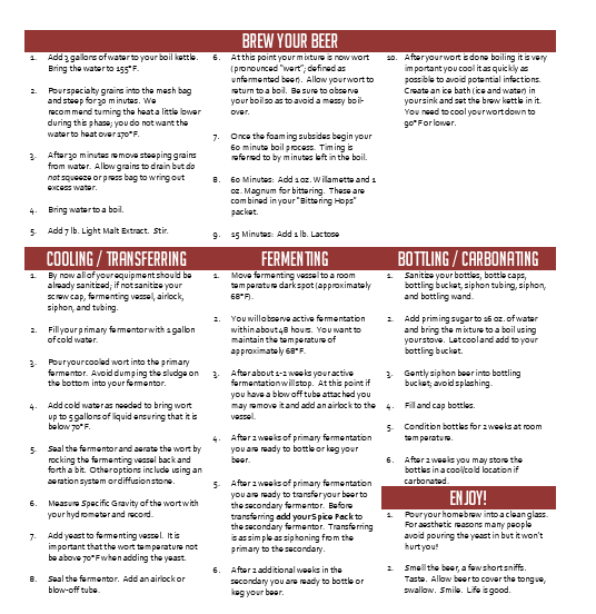 Paradox Golden Stout Extract 5 Gallon