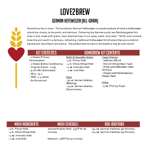 German Hefeweizen All Grain 5 Gallon