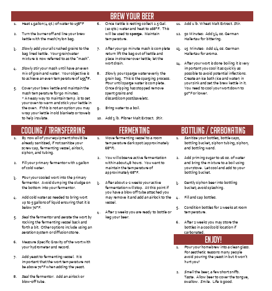 German Hefeweizen Partial Mash 5 Gallon