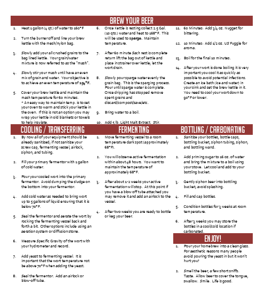 Irish Red Ale Partial Mash 5 Gallon