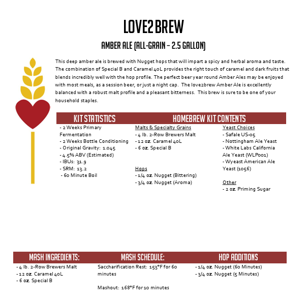 Amber Ale All Grain 2.5 Gallon