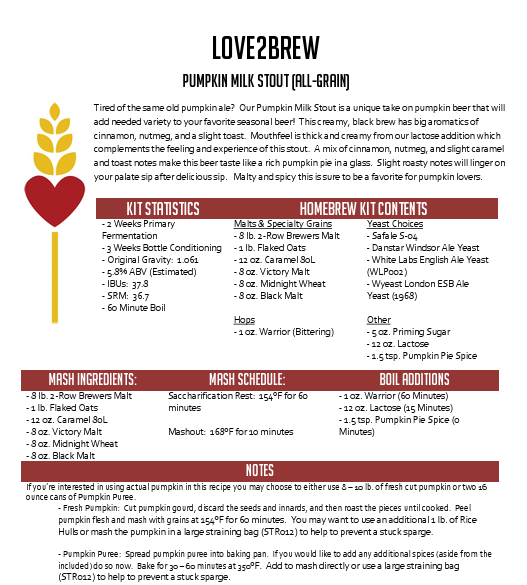 Pumpkin Milk Stout All Grain 5 Gallon