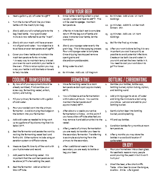 Oak Smoked Barleywine Partial Mash 5 Gallon